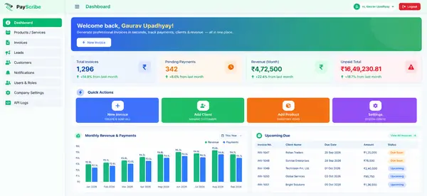 Invoice Management CRM